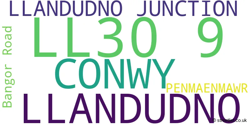 A word cloud for the LL30 9 postcode